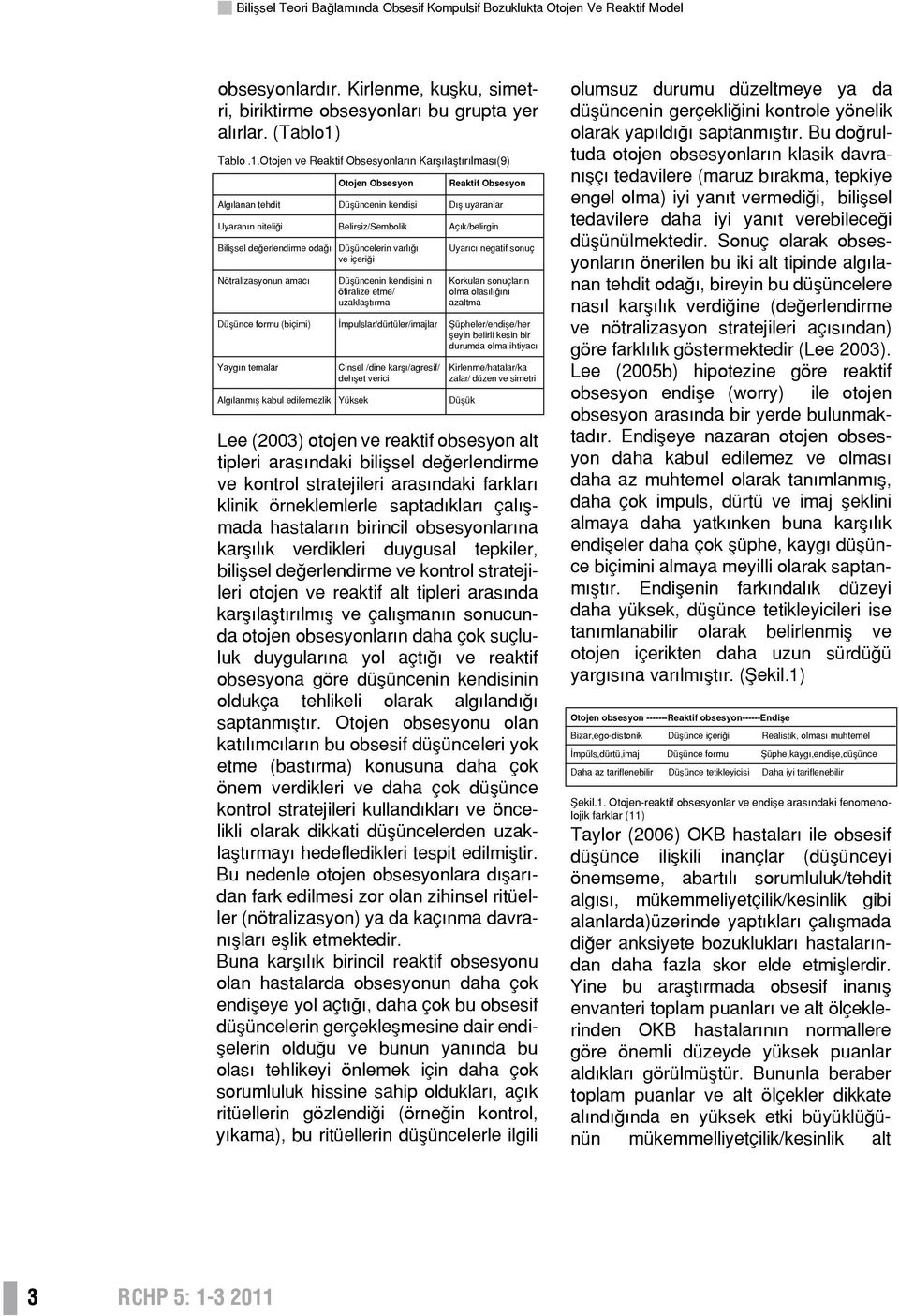 Otojen ve Reaktif Obsesyonların Karşılaştırılması(9) Otojen Obsesyon Reaktif Obsesyon Algılanan tehdit Düşüncenin kendisi Dış uyaranlar Uyaranın niteliği Belirsiz/Sembolik Açık/belirgin Bilişsel