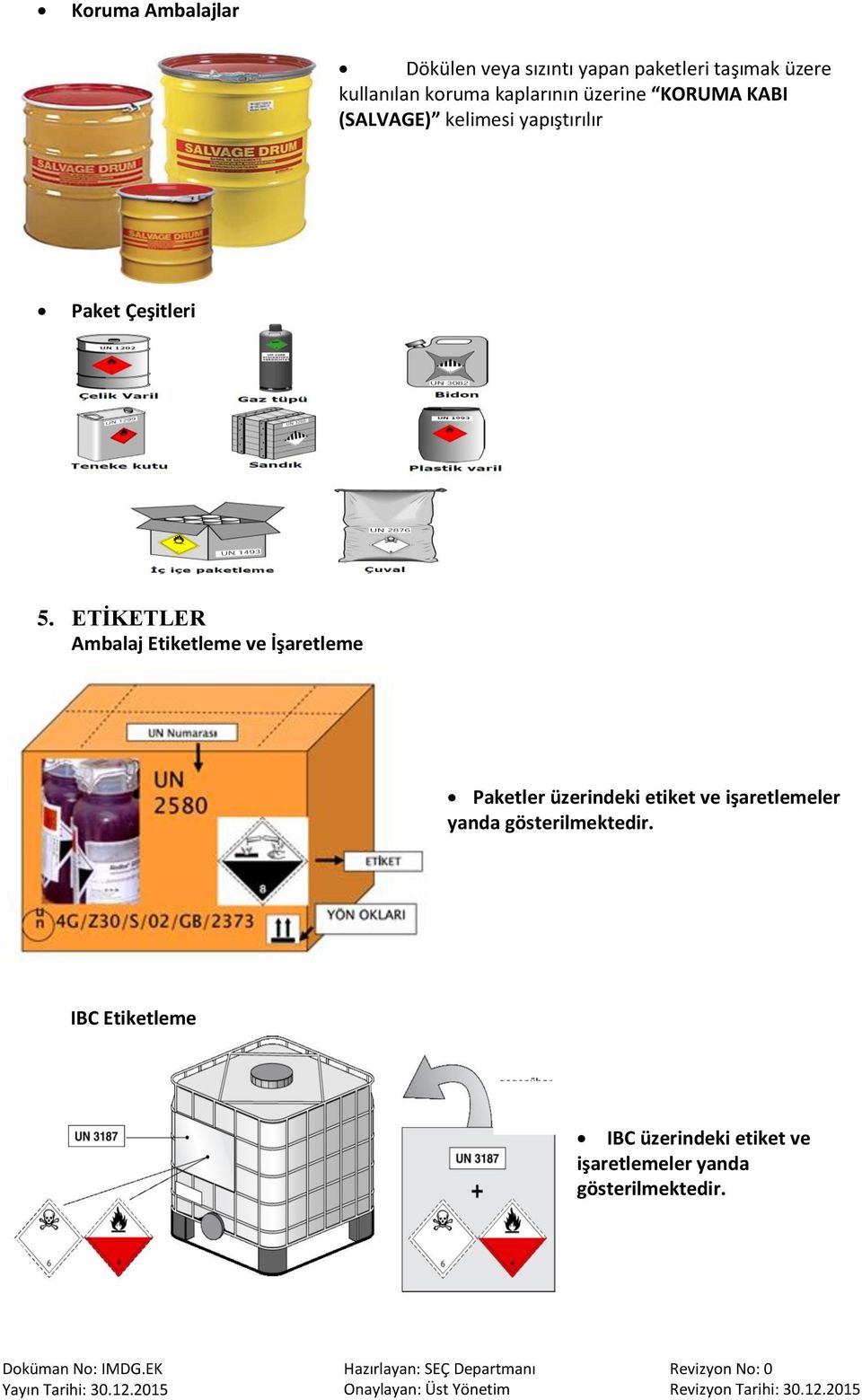 ETİKETLER Ambalaj Etiketleme ve İşaretleme Paketler üzerindeki etiket ve işaretlemeler