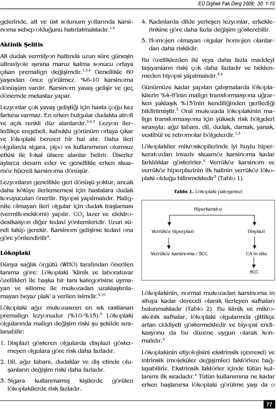 %6-10 karsinoma dönüşüm vardır. Karsinom yavaş gelişir ve geç dönemde metastaz yapar. Lezyonlar çok yavaş geliştiği için hasta çoğu kez farkına varmaz.