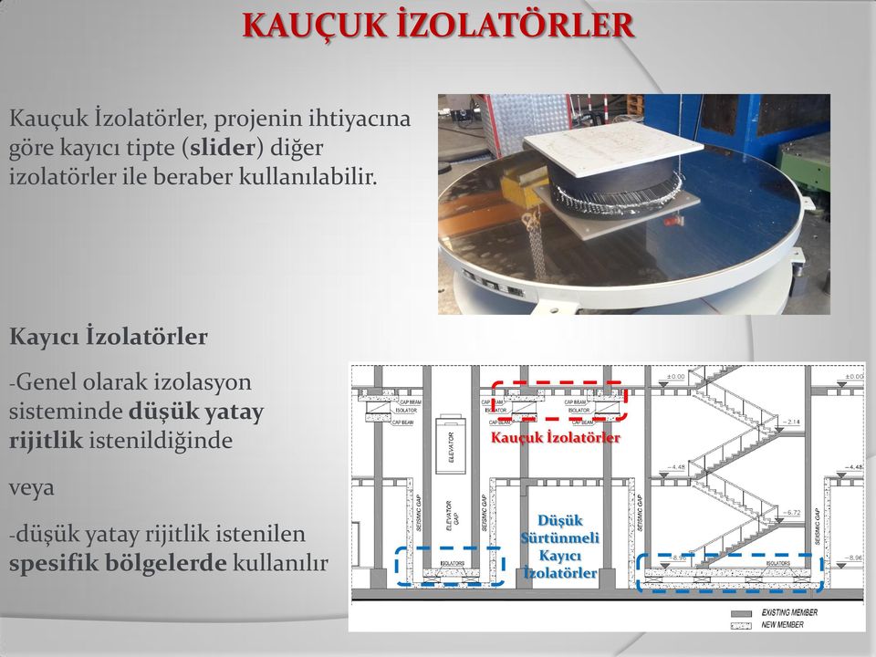 Kayıcı İzolatörler -Genel olarak izolasyon sisteminde düşük yatay rijitlik