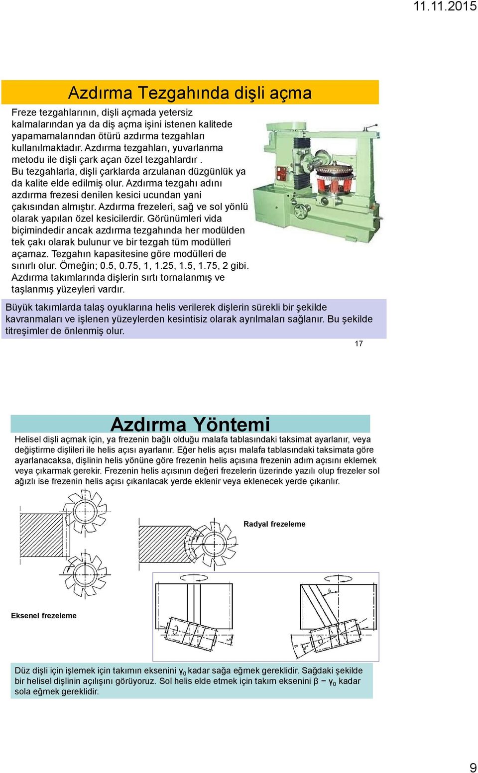 Azdırma tezgahı adını azdırma frezesi denilen kesici ucundan yani çakısından almıştır. Azdırma frezeleri, sağ ve sol yönlü olarak yapılan özel kesicilerdir.