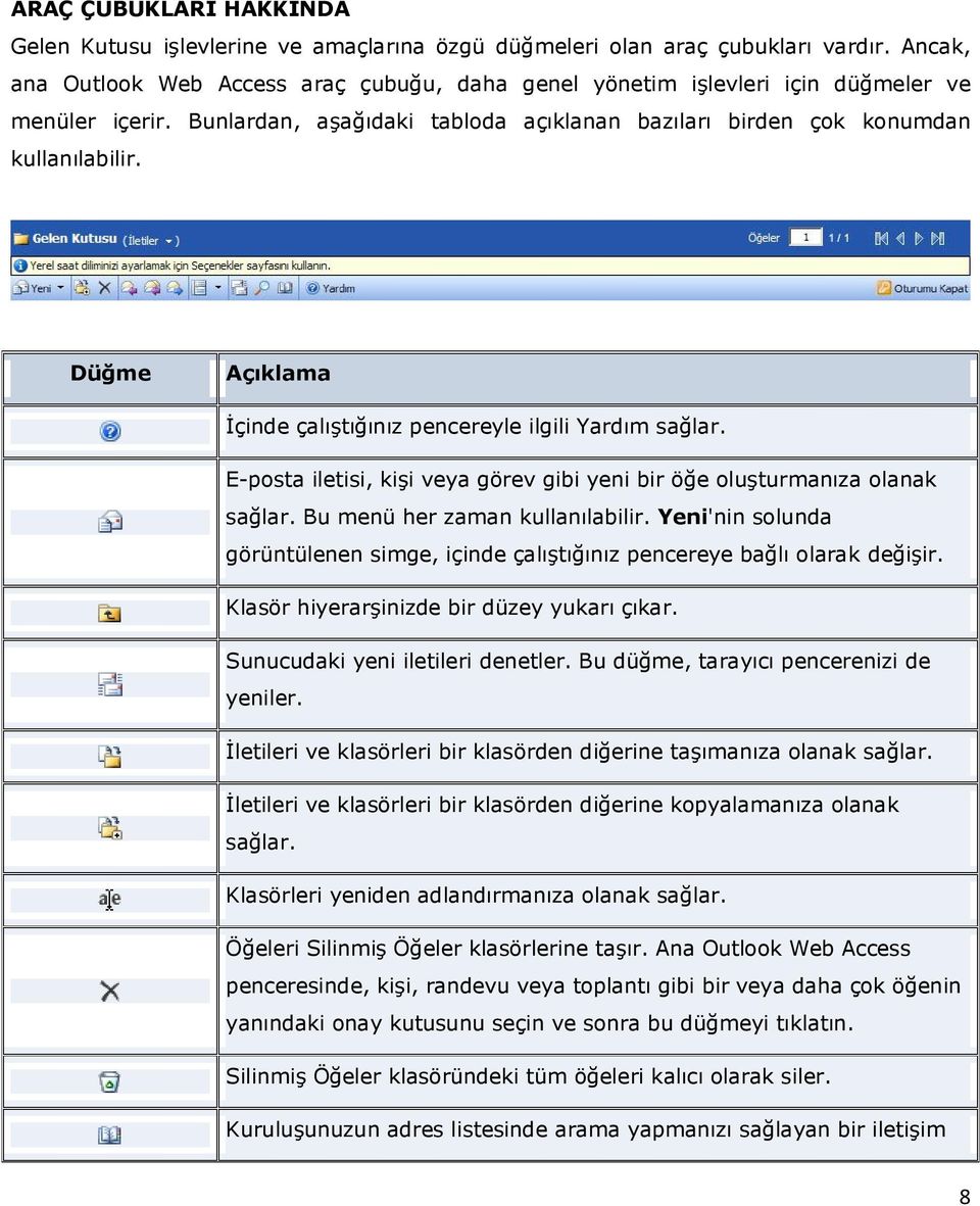 Düğme Açıklama İçinde çalıştığınız pencereyle ilgili Yardım sağlar. E-posta iletisi, kişi veya görev gibi yeni bir öğe oluşturmanıza olanak sağlar. Bu menü her zaman kullanılabilir.