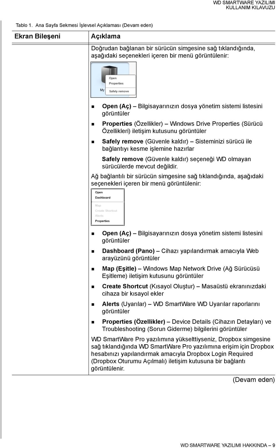 Bilgisayarınızın dosya yönetim sistemi listesini görüntüler Properties (Özellikler) Windows Drive Properties (Sürücü Özellikleri) iletişim kutusunu görüntüler Safely remove (Güvenle kaldır)