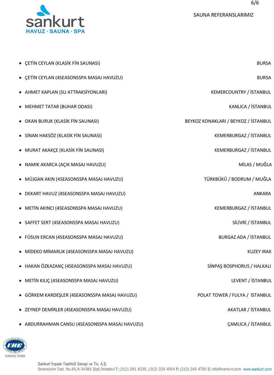 SAFFET SERT (4SEASONSSPA MASAJ HAVUZU) FÜSUN ERCAN (4SEASONSSPA MASAJ HAVUZU) MİDEKO MİMARLIK (4SEASONSSPA MASAJ HAVUZU) HAKAN ÖZKAZANÇ (4SEASONSSPA MASAJ HAVUZU) METİN KILIÇ (4SEASONSSPA MASAJ