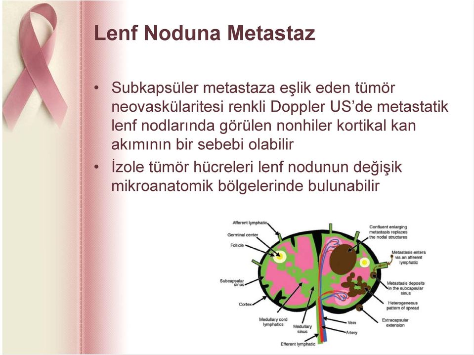 görülen nonhiler kortikal kan akımının bir sebebi olabilir İzole