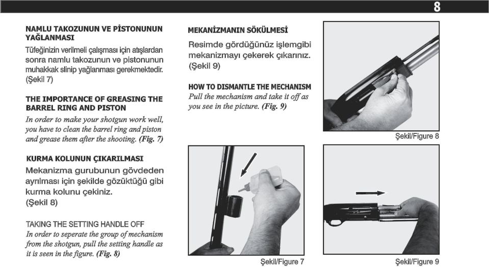 (Şekil 9) HOW TO DISMANTLE THE MECHANISM THE IMPORTANCE OF GREASING THE BARREL RING AND PISTON Pull the mechanism and take it off as you see in the picture. (Fig.