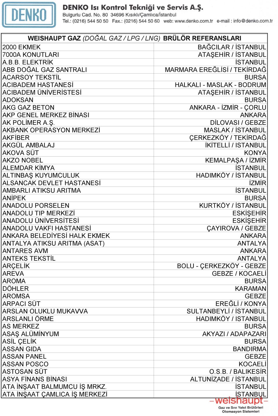 B. ELEKTRİK ABB DOĞAL GAZ SANTRALI MARMARA EREĞLİSİ / TEKİRDAĞ ACARSOY TEKSTİL ACIBADEM HASTANESİ HALKALI - MASLAK - BODRUM ACIBADEM ÜNİVERİSTESİ ATAŞEHİR / ADOKSAN AKG GAZ BETON - - AKP GENEL MERKEZ