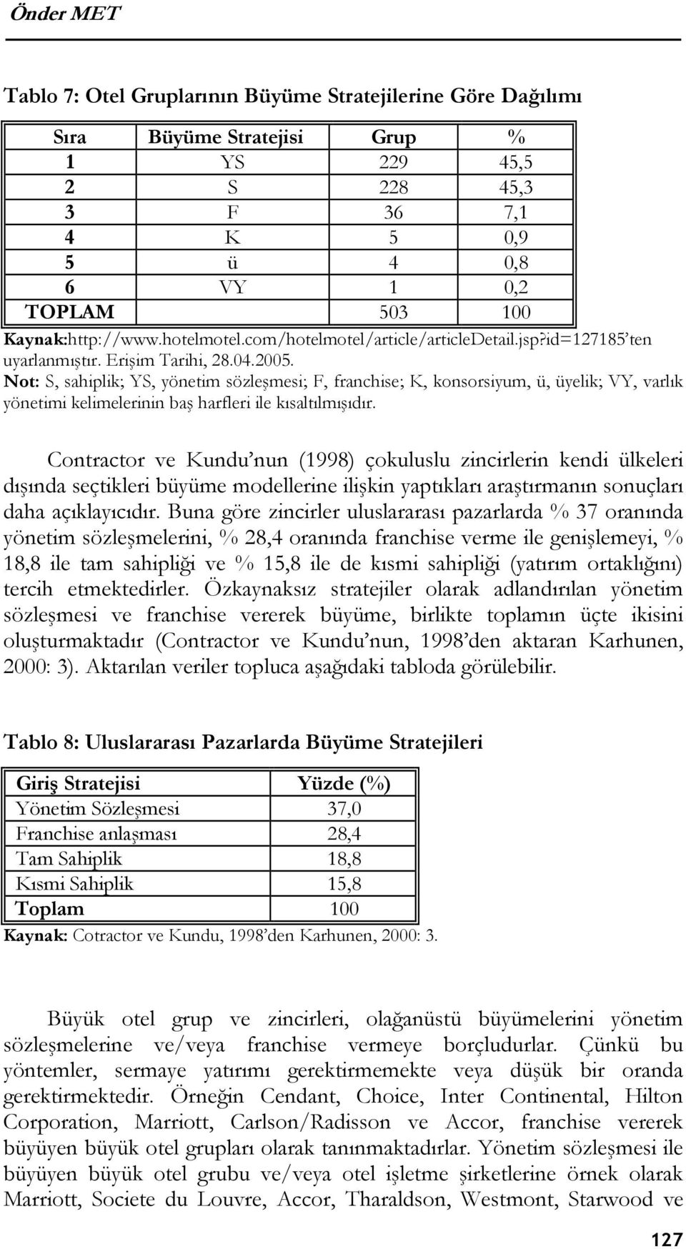 Not: S, sahiplik; YS, yönetim sözleşmesi; F, franchise; K, konsorsiyum, ü, üyelik; VY, varlık yönetimi kelimelerinin baş harfleri ile kısaltılmışıdır.