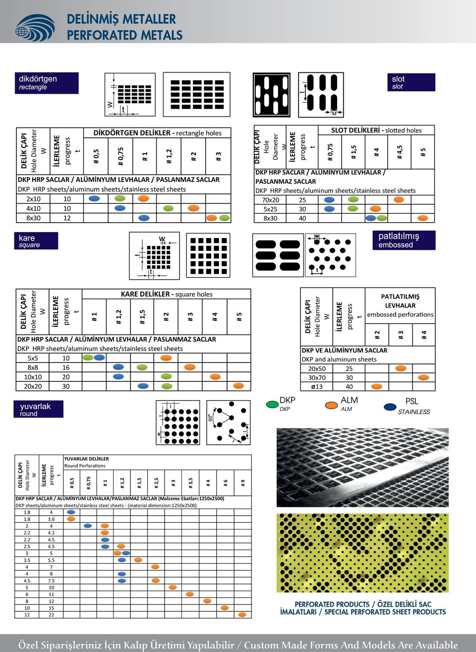 SACLAR / ALÜMİNYUM LEVHALAR / PASLANMAZ SACLAR DKP HRP sheets/aluminum sheets/stainless steel sheets 70x20 25 5x25 30 8x30 40 # 5 DELİK ÇAPI Hole Diameter W İLERLEME progress t # 1 # 1,2 KARE