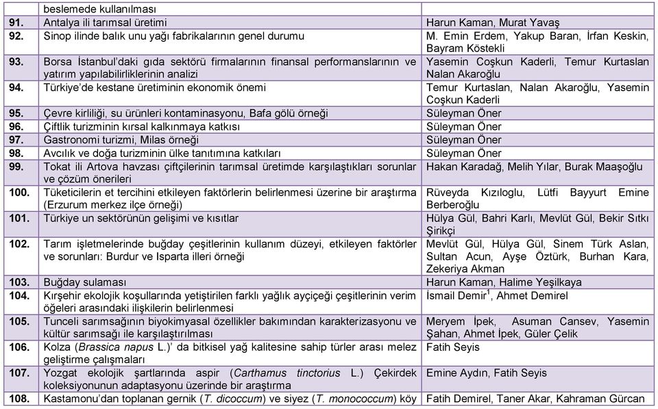 Borsa İstanbul daki gıda sektörü firmalarının finansal performanslarının ve yatırım yapılabilirliklerinin analizi Yasemin Coşkun Kaderli, Temur Kurtaslan Nalan Akaroğlu 94.