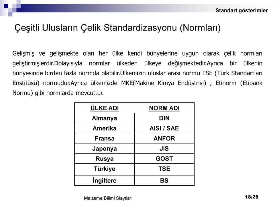 ülkemizin uluslar arası normu TSE (Türk Standartları Enstitüsü) normudur.