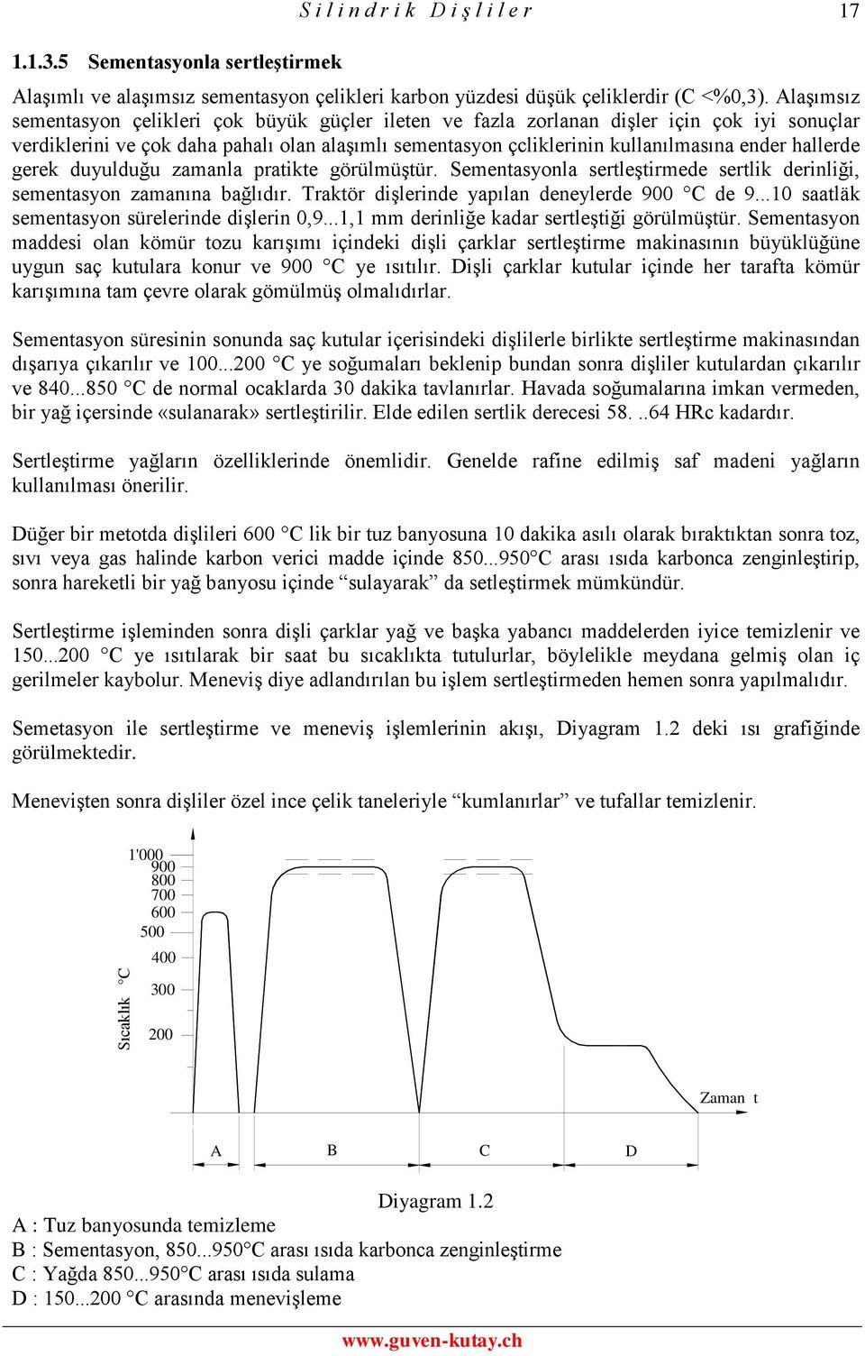 görülmüştür Sementasyonla sertleştirmede sertlik derinliği, sementasyon zamanına bağlıdır Traktör dişlerinde yapılan deneylerde 900 C de 910 saatläk sementasyon sürelerinde dişlerin 0,91,1 mm