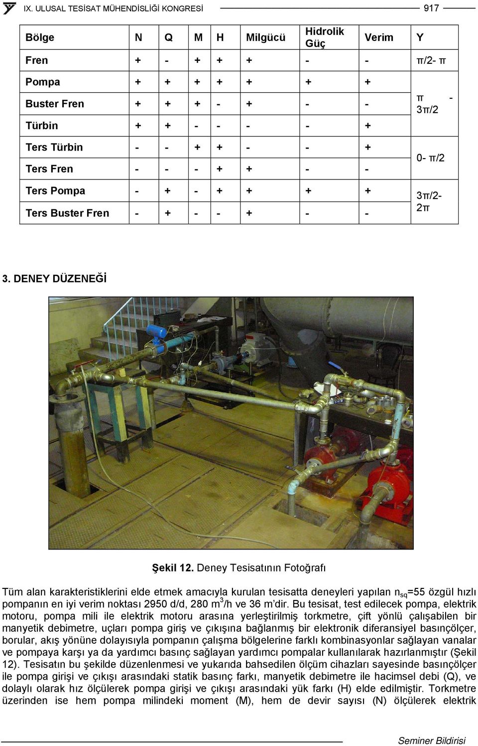 Deney Tesisatının Fotoğrafı Tüm alan karakteristiklerini elde etmek amacıyla kurulan tesisatta deneyleri yapılan n sq =55 özgül hızlı pompanın en iyi verim noktası 2950 d/d, 280 m 3 /h ve 36 m dir.