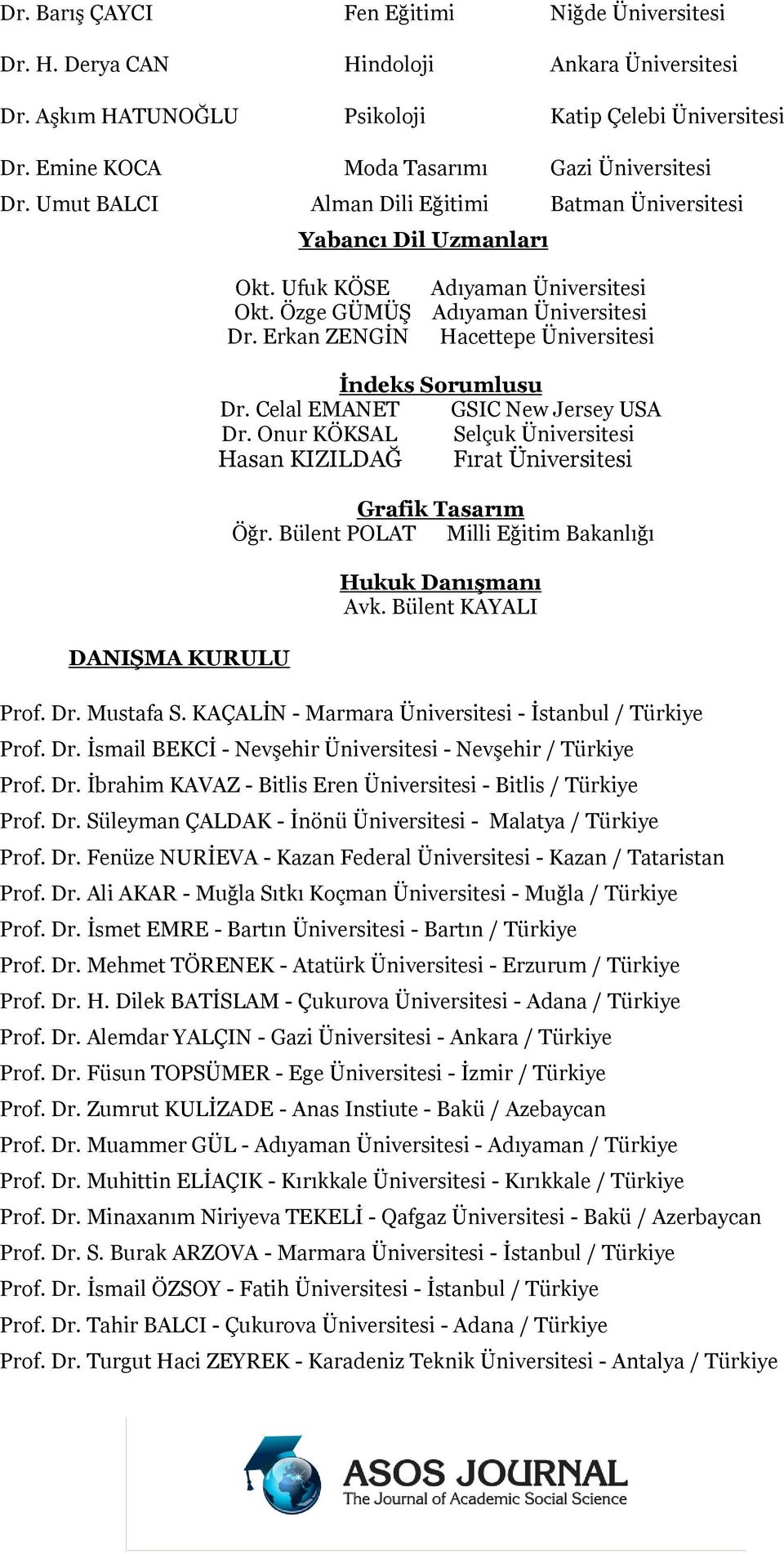 Erkan ZENGİN Hacettepe Üniversitesi İndeks Sorumlusu Dr. Celal EMANET GSIC New Jersey USA Dr. Onur KÖKSAL Selçuk Üniversitesi Hasan KIZILDAĞ Fırat Üniversitesi Grafik Tasarım Öğr.