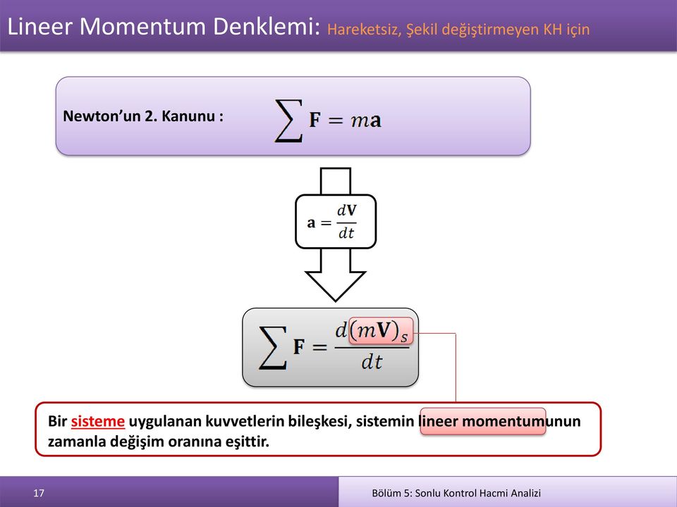 Kanunu : Bir sisteme uygulanan kuvvetlerin bileşkesi,