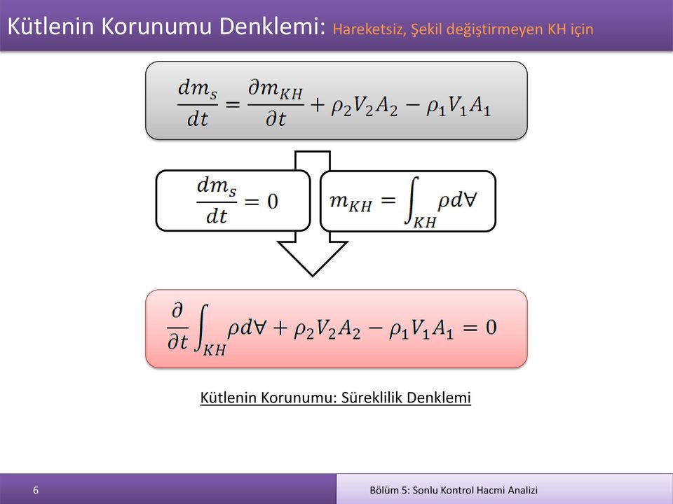 için Kütlenin Korunumu: Süreklilik