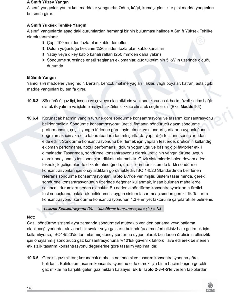 Çapı 100 mm den fazla olan kablo demetleri Dolum yoğunluğu kesitinin %20 sinden fazla olan kablo kanalları Yatay veya dikey kablo kanalı rafları (250 mm den daha yakın) Söndürme süresince enerji