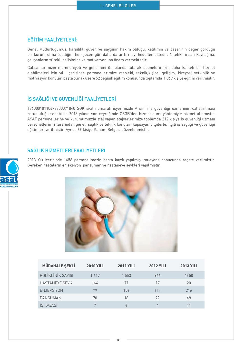 Çalışanlarımızın memnuniyeti ve gelişimini ön planda tutarak abonelerimizin daha kaliteli bir hizmet alabilmeleri için yıl içerisinde personellerimize mesleki, teknik,kişisel gelişim, bireysel