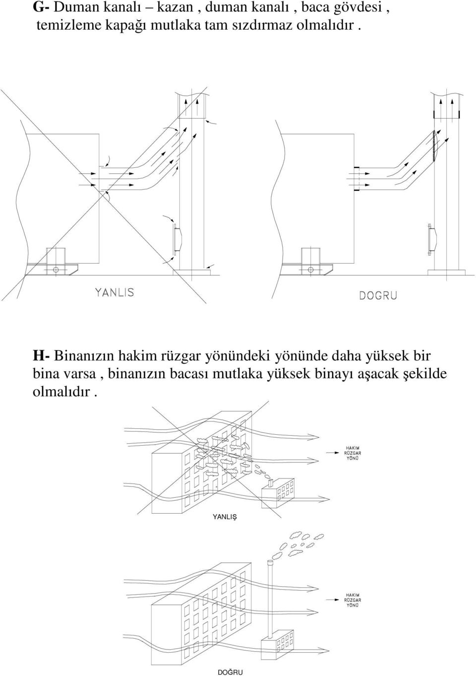 H- Binanızın hakim rüzgar yönündeki yönünde daha yüksek bir