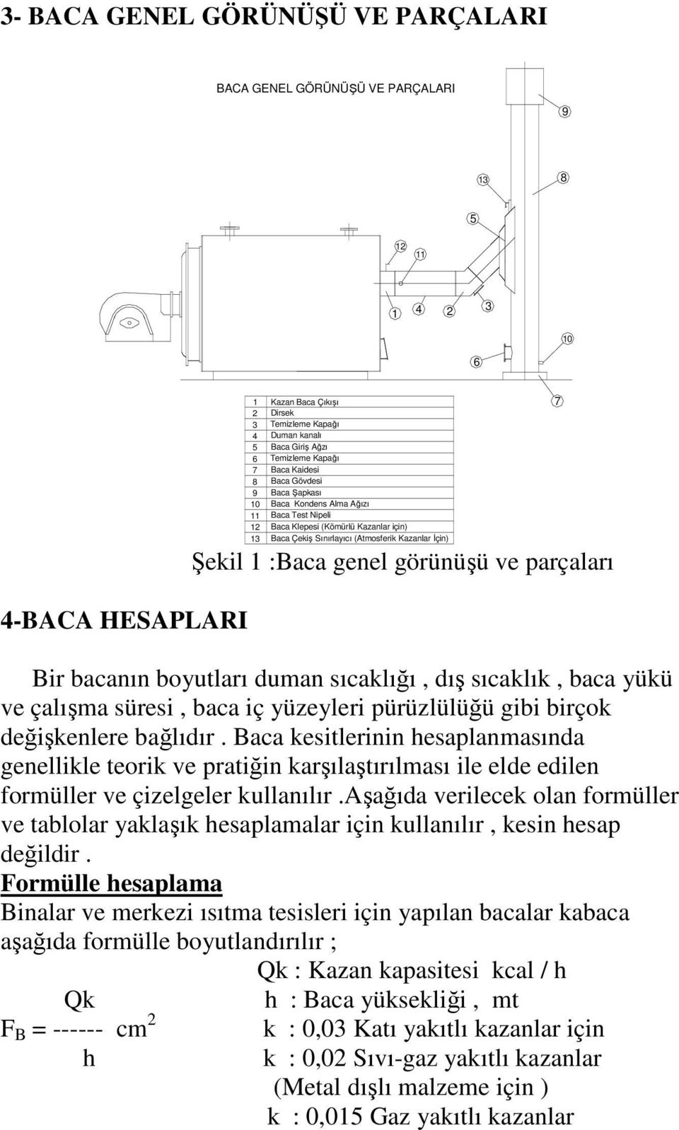 genel görünüşü ve parçaları 4-BACA HESAPLARI Bir bacanın boyutları duman sıcaklığı, dış sıcaklık, baca yükü ve çalışma süresi, baca iç yüzeyleri pürüzlülüğü gibi birçok değişkenlere bağlıdır.