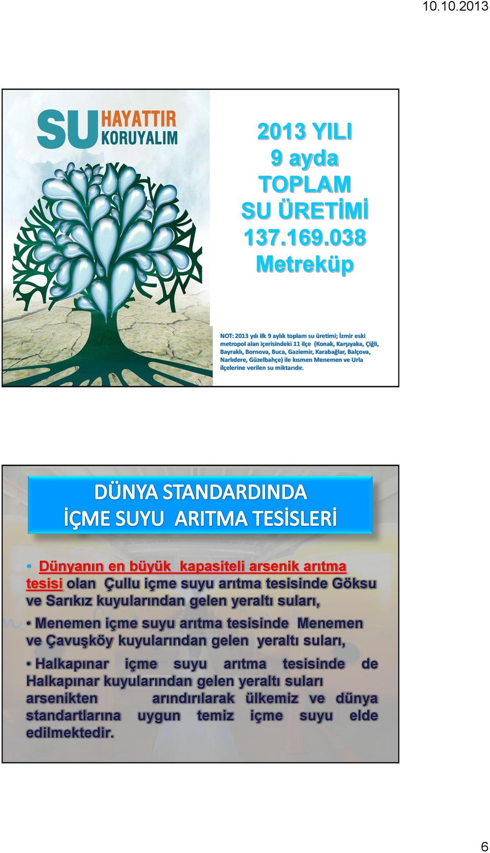 Balçova, Narlıdere, Güzelbahçe) ile kısmen Menemen ve Urla ilçelerine verilen su miktarıdır.