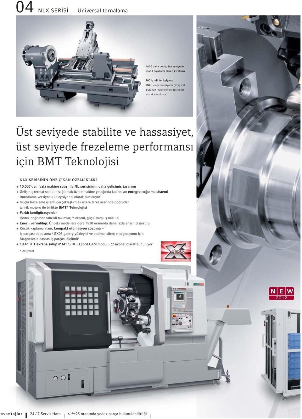 gelişimiş tasarımı + Gelişmiş termal stabilite sağlamak üzere makine yatağında kullanılan entegre soğutma sistemi (tornalama versiyonu ile opsiyonel olarak sunuluyor) + Güçlü frezeleme işlemi