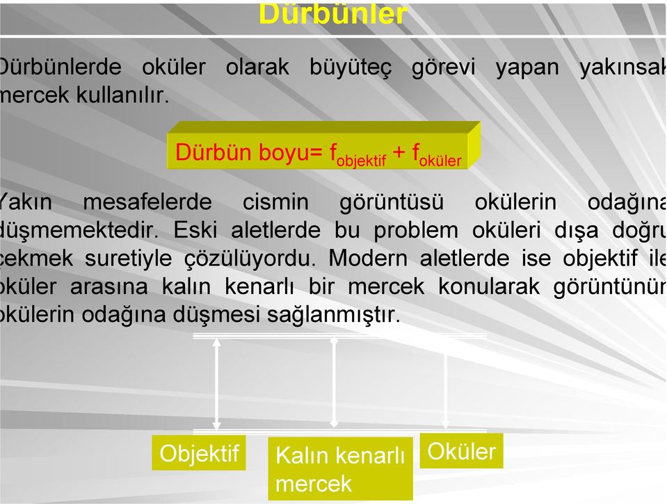 odağına üşmemektedir. Eski aletlerde bu problem oküleri dışa doğru ekmek suretiyle çözülüyordu.