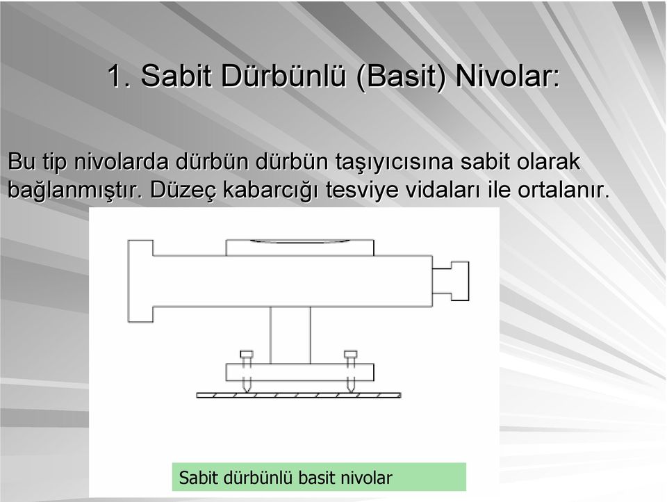 sabit olarak bağlanm lanmıştır.