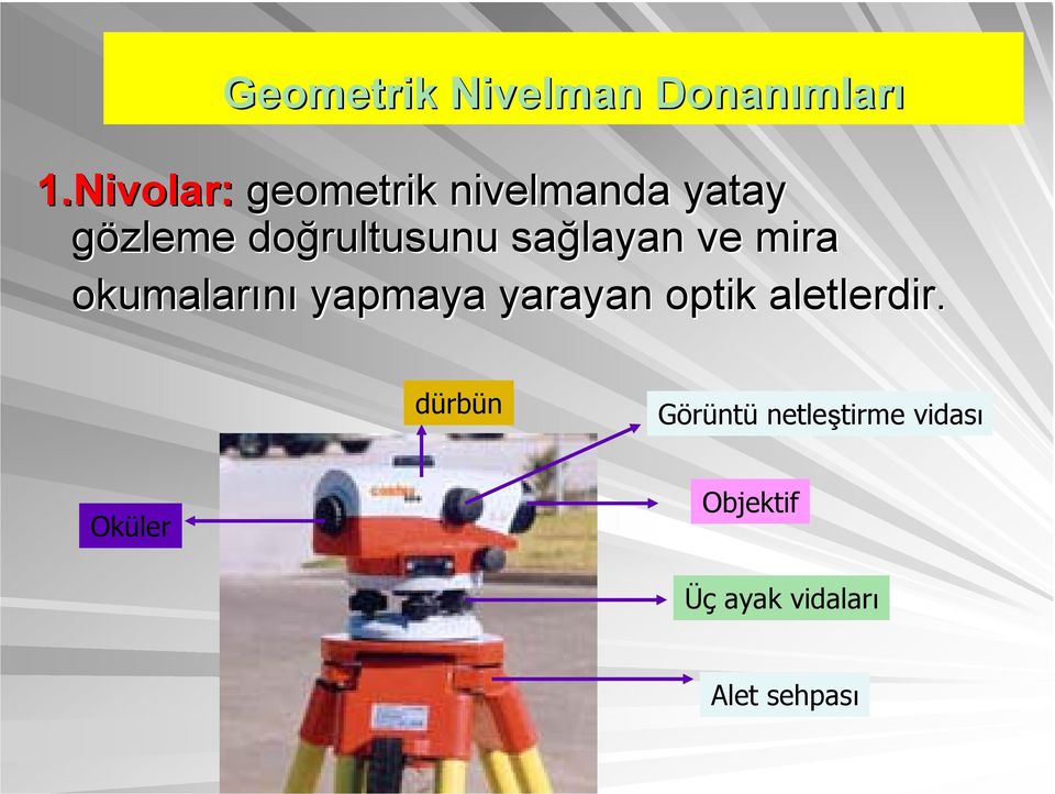 sağlayan ve mira okumalarını yapmaya yarayan optik