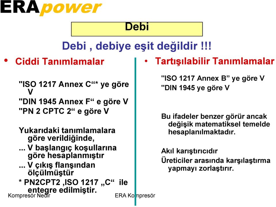 tanımlamalara göre verildiğinde,... V başlangıç koşullarına göre hesaplanmıştır.