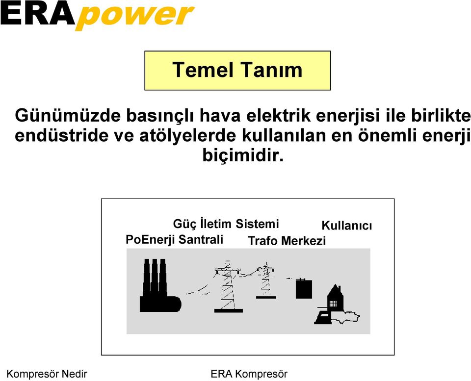 kullanılan en önemli enerji biçimidir.