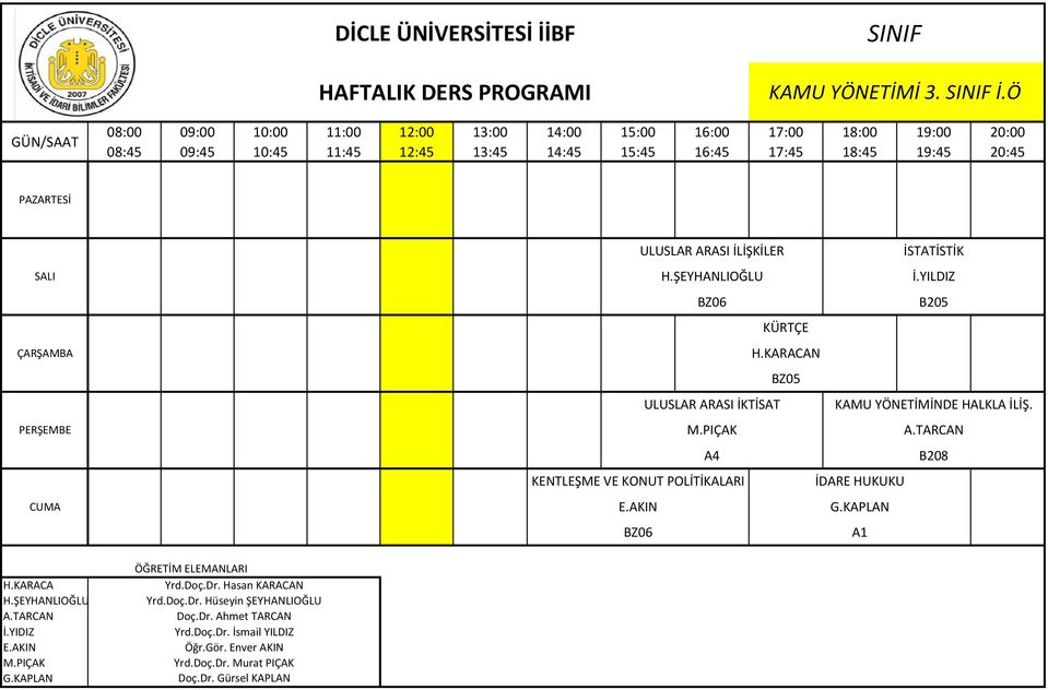 TARCAN B208 KENTLEŞME VE KONUT POLİTİKALARI İDARE HUKUKU E.AKIN G.KAPLAN A1 H.KARACA A.TARCAN İ.YIDIZ E.