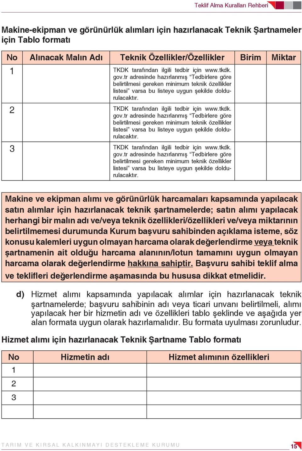 tkdk. gov.tr adresinde hazırlanmış Tedbirlere göre belirtilmesi gereken minimum teknik özellikler listesi varsa bu listeye uygun şekilde doldurulacaktır.