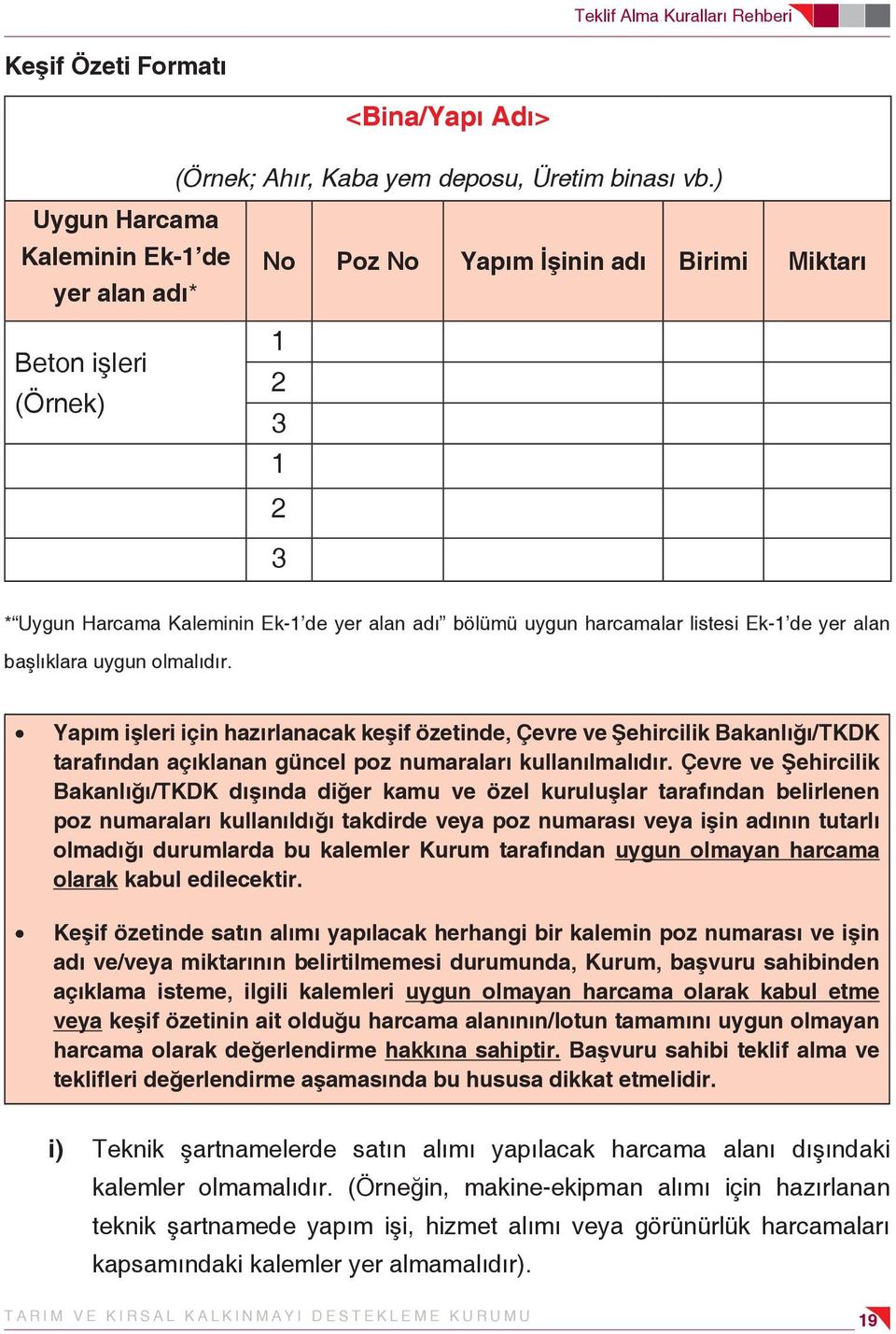 listesi Ek-1 de yer alan başlıklara uygun olmalıdır. Yapım işleri için hazırlanacak keşif özetinde, Çevre ve Şehircilik Bakanlığı/TKDK tarafından açıklanan güncel poz numaraları kullanılmalıdır.