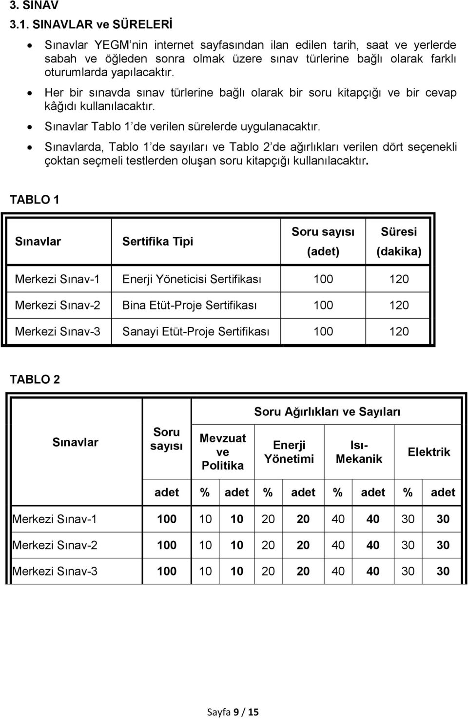 Her bir sınavda sınav türlerine bağlı olarak bir soru kitapçığı ve bir cevap kâğıdı kullanılacaktır. Sınavlar Tablo 1 de verilen sürelerde uygulanacaktır.