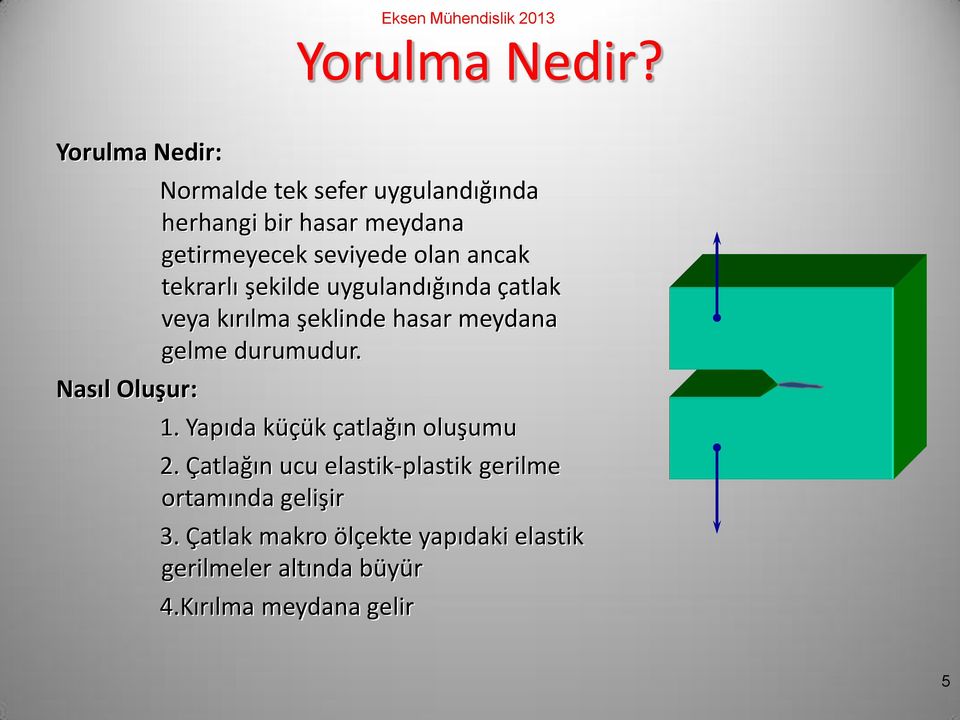 seviyede olan ancak tekrarlı şekilde uygulandığında çatlak veya kırılma şeklinde hasar meydana gelme