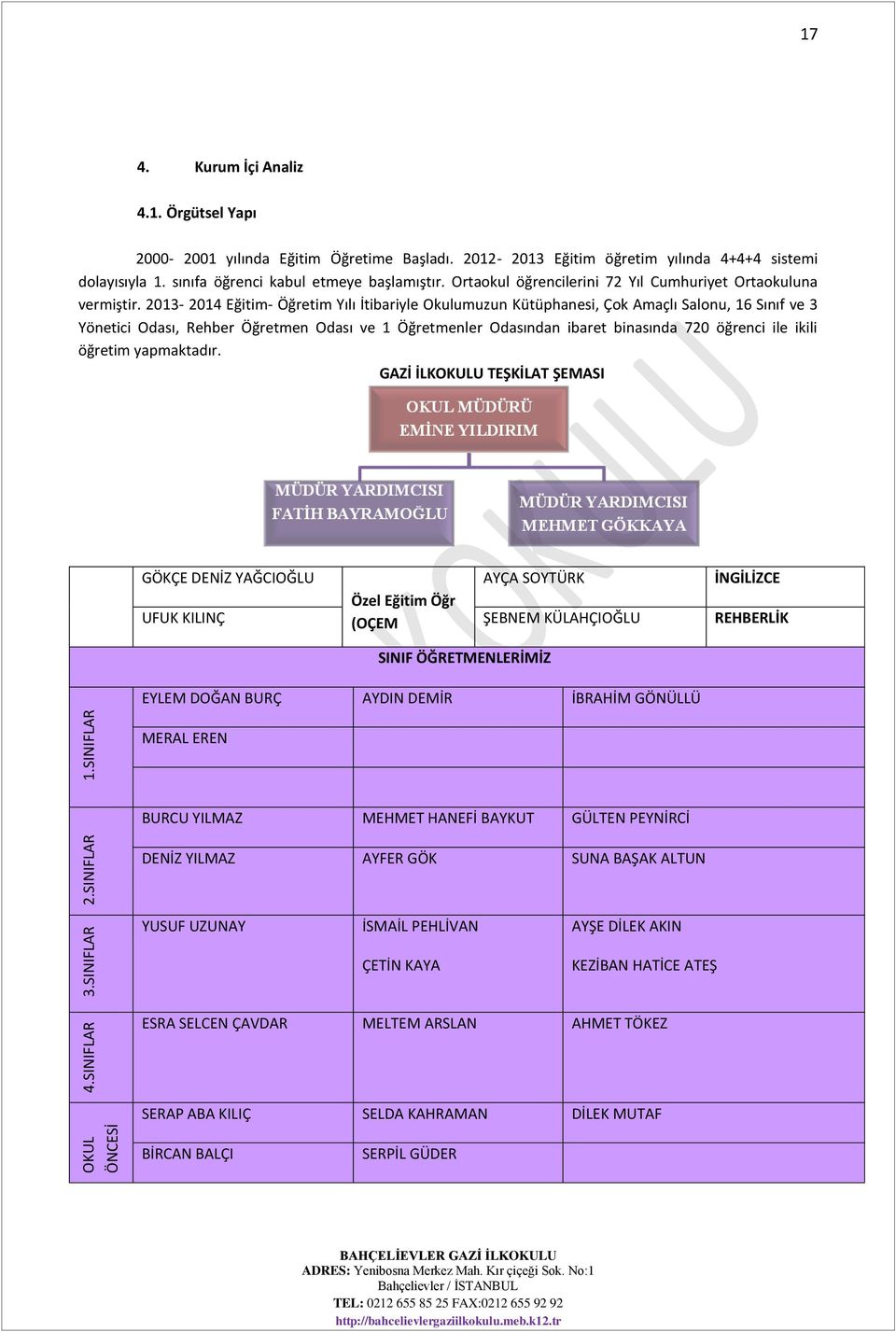 2013-2014 Eğitim- Öğretim Yılı İtibariyle Okulumuzun Kütüphanesi, Çok Amaçlı Salonu, 16 Sınıf ve 3 Yönetici Odası, Rehber Öğretmen Odası ve 1 Öğretmenler Odasından ibaret binasında 720 öğrenci ile