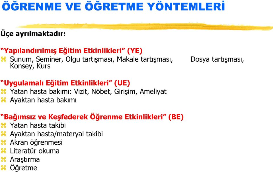 Yatan hasta bakımı: Vizit, Nöbet, Girişim, Ameliyat Ayaktan hasta bakımı Bağımsız ve Keşfederek Öğrenme