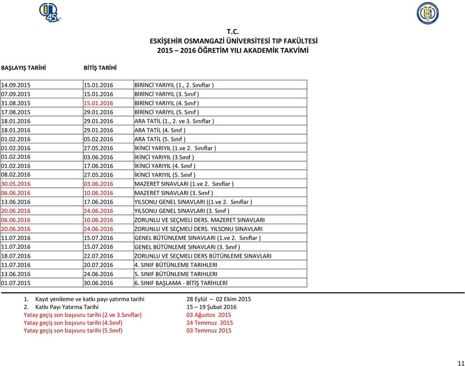 Sınıf ) 01.02.2016 05.02.2016 ARA TATİL (5. Sınıf ) 01.02.2016 27.05.2016 İKİNCİ YARIYIL (1.ve 2. Sınıflar ) 01.02.2016 03.06.2016 İKİNCİ YARIYIL (3.Sınıf ) 01.02.2016 17.06.2016 İKİNCİ YARIYIL (4.