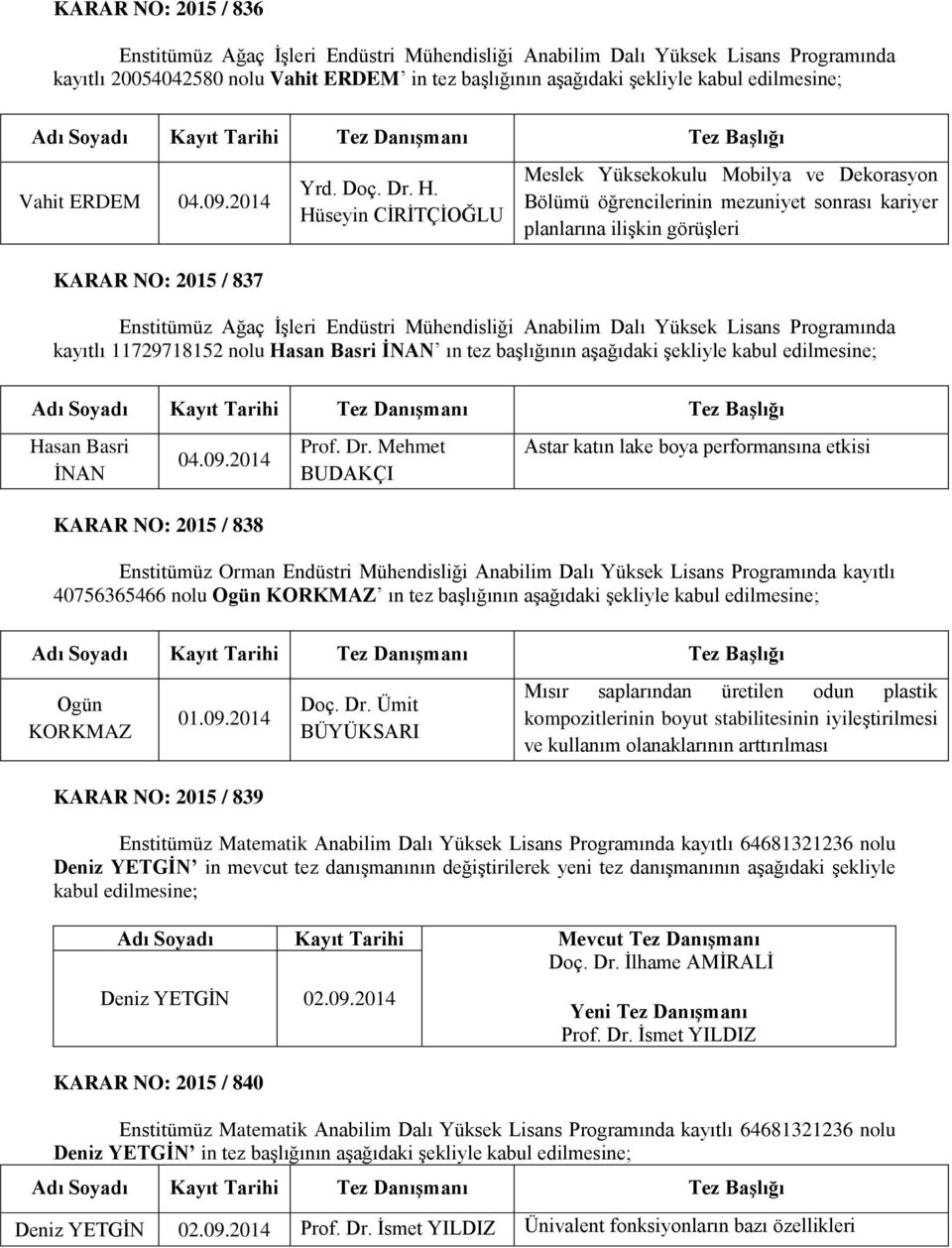 Hüseyin CİRİTÇİOĞLU Meslek Yüksekokulu Mobilya ve Dekorasyon Bölümü öğrencilerinin mezuniyet sonrası kariyer planlarına ilişkin görüşleri Enstitümüz Ağaç İşleri Endüstri Mühendisliği Anabilim Dalı