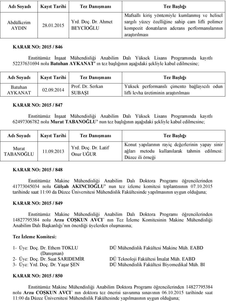 Enstitümüz İnşaat Mühendisliği Anabilim Dalı Yüksek Lisans Programında kayıtlı 52237631694 nolu Batuhan AYKANAT ın tez başlığının aşağıdaki şekliyle kabul Tez Başlığı Batuhan AYKANAT 02.09.2014 Prof.