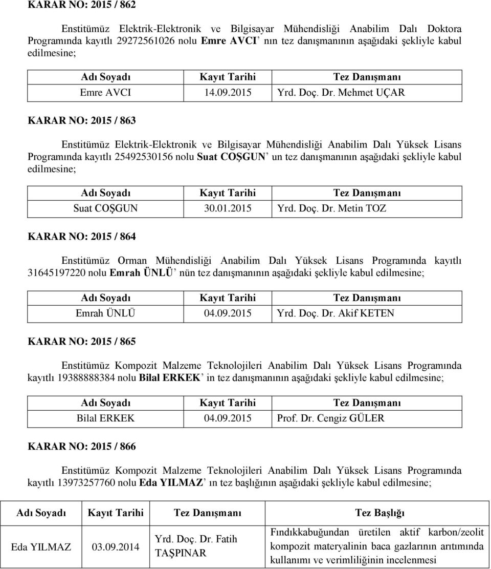 Mehmet UÇAR KARAR NO: 2015 / 863 Programında kayıtlı 25492530156 nolu Suat COŞGUN un tez danışmanının aşağıdaki şekliyle kabul Suat COŞGUN 30.01.2015 Yrd. Doç. Dr.