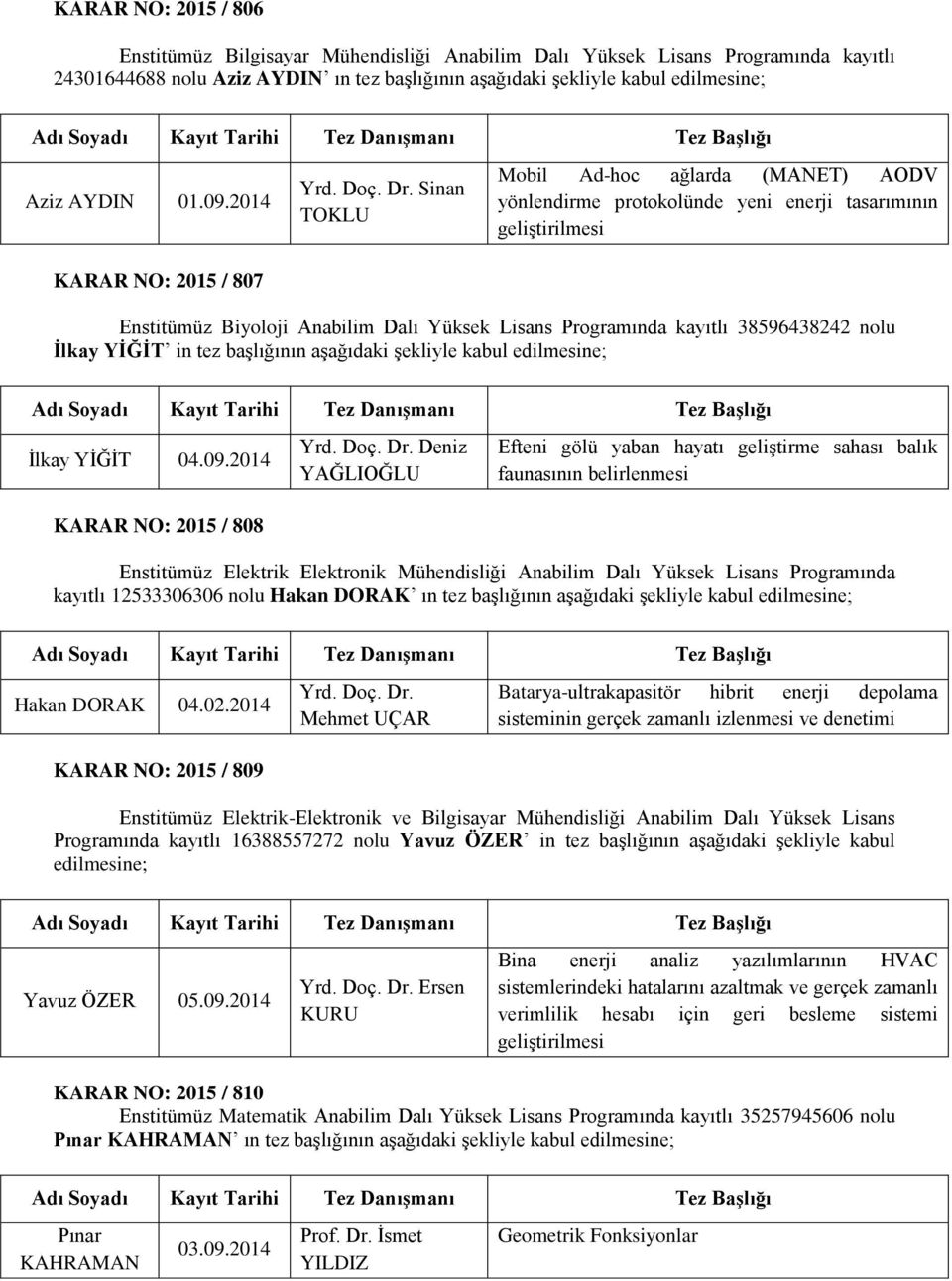 Sinan TOKLU Mobil Ad-hoc ağlarda (MANET) AODV yönlendirme protokolünde yeni enerji tasarımının geliştirilmesi Enstitümüz Biyoloji Anabilim Dalı Yüksek Lisans Programında kayıtlı 38596438242 nolu