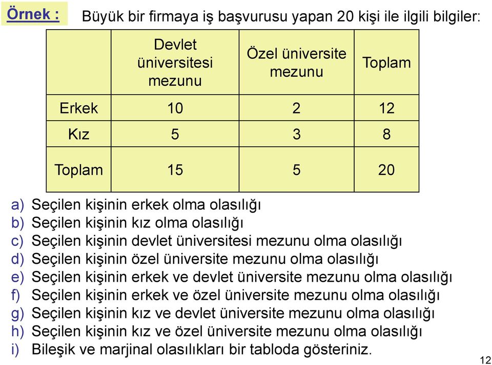 mezunu olma olasılığı e) Seçilen kişinin erkek ve devlet üniversite mezunu olma olasılığı f) Seçilen kişinin erkek ve özel üniversite mezunu olma olasılığı g) Seçilen