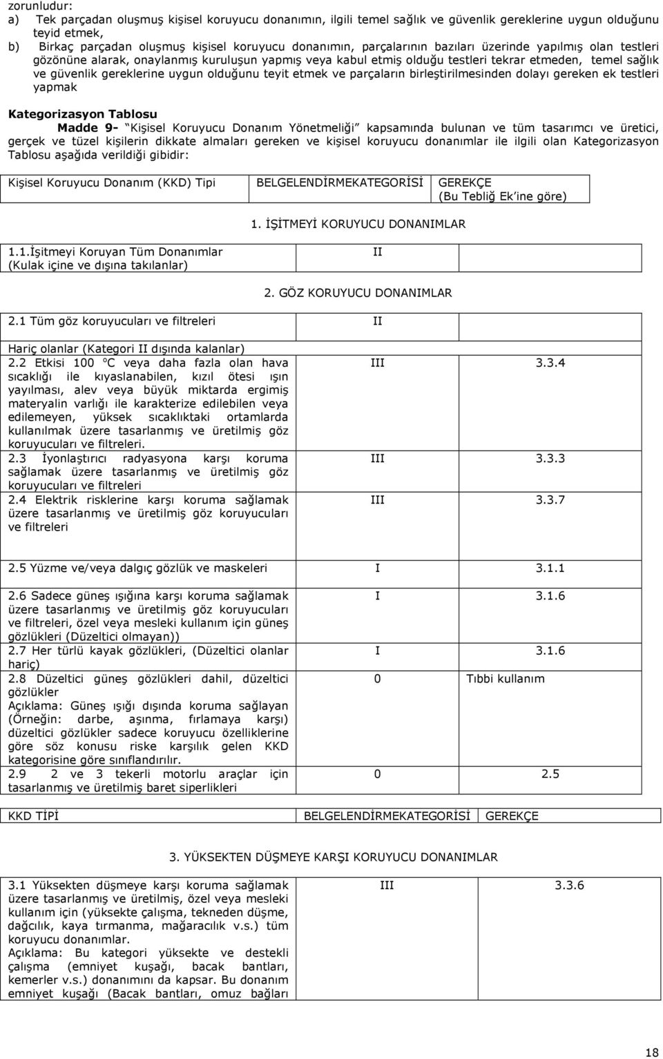 teyit etmek ve parçaların birleştirilmesinden dolayı gereken ek testleri yapmak Kategorizasyon Tablosu Madde 9- Kişisel Koruyucu Donanım Yönetmeliği kapsamında bulunan ve tüm tasarımcı ve üretici,