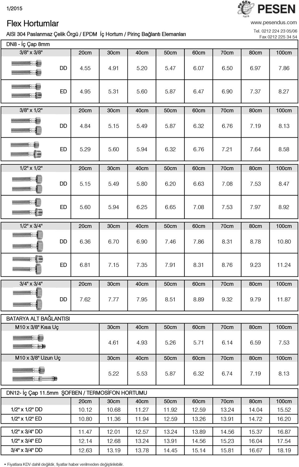 97 8.92 1/2" x 3/4" DD 6.36 6.70 6.90 7.46 7.86 8.31 8.78 10.80 ED 6.81 7.15 7.35 7.91 8.31 8.76 9.23 11.24 3/4" x 3/4" DD 7.62 7.77 7.95 8.51 8.89 9.32 9.79 11.