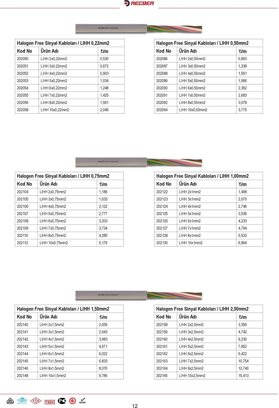 1,591 202089 LIHH 5x0,50mm2 1,966 202090 LIHH 6x0,50mm2 2,392 202091 LIHH 7x0,50mm2 2,683 202092 LIHH 8x0,50mm2 3,078 202094 LIHH 10x0,50mm2 3,775 Halogen Free Sinyal Kabloları / LIHH 0,75mm2 202104