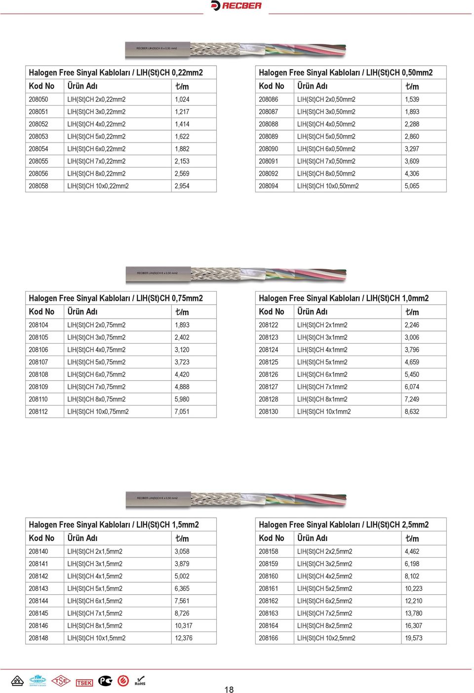 208087 LIH(St)CH 3x0,50mm2 1,893 208088 LIH(St)CH 4x0,50mm2 2,288 208089 LIH(St)CH 5x0,50mm2 2,860 208090 LIH(St)CH 6x0,50mm2 3,297 208091 LIH(St)CH 7x0,50mm2 3,609 208092 LIH(St)CH 8x0,50mm2 4,306