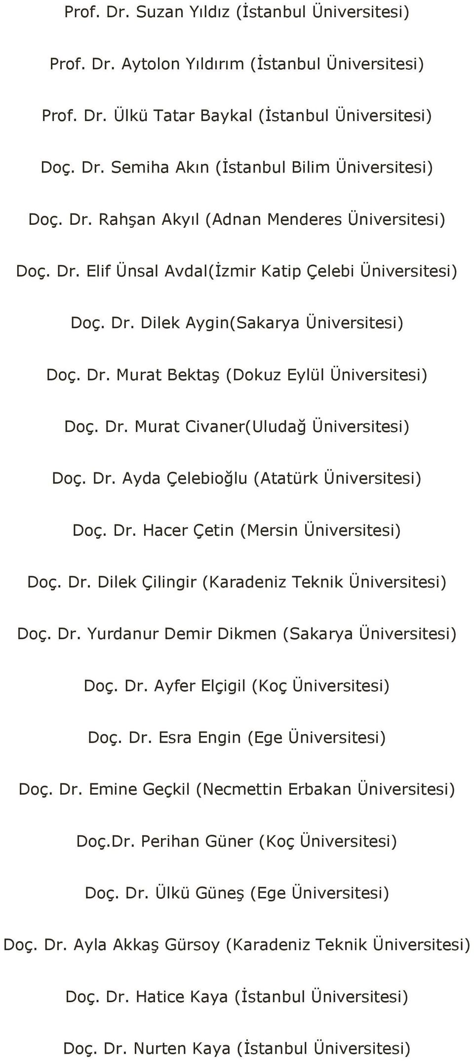 Dr. Murat Civaner(Uludağ Üniversitesi) Doç. Dr. Ayda Çelebioğlu (Atatürk Üniversitesi) Doç. Dr. Hacer Çetin (Mersin Üniversitesi) Doç. Dr. Dilek Çilingir (Karadeniz Teknik Üniversitesi) Doç. Dr. Yurdanur Demir Dikmen (Sakarya Üniversitesi) Doç.