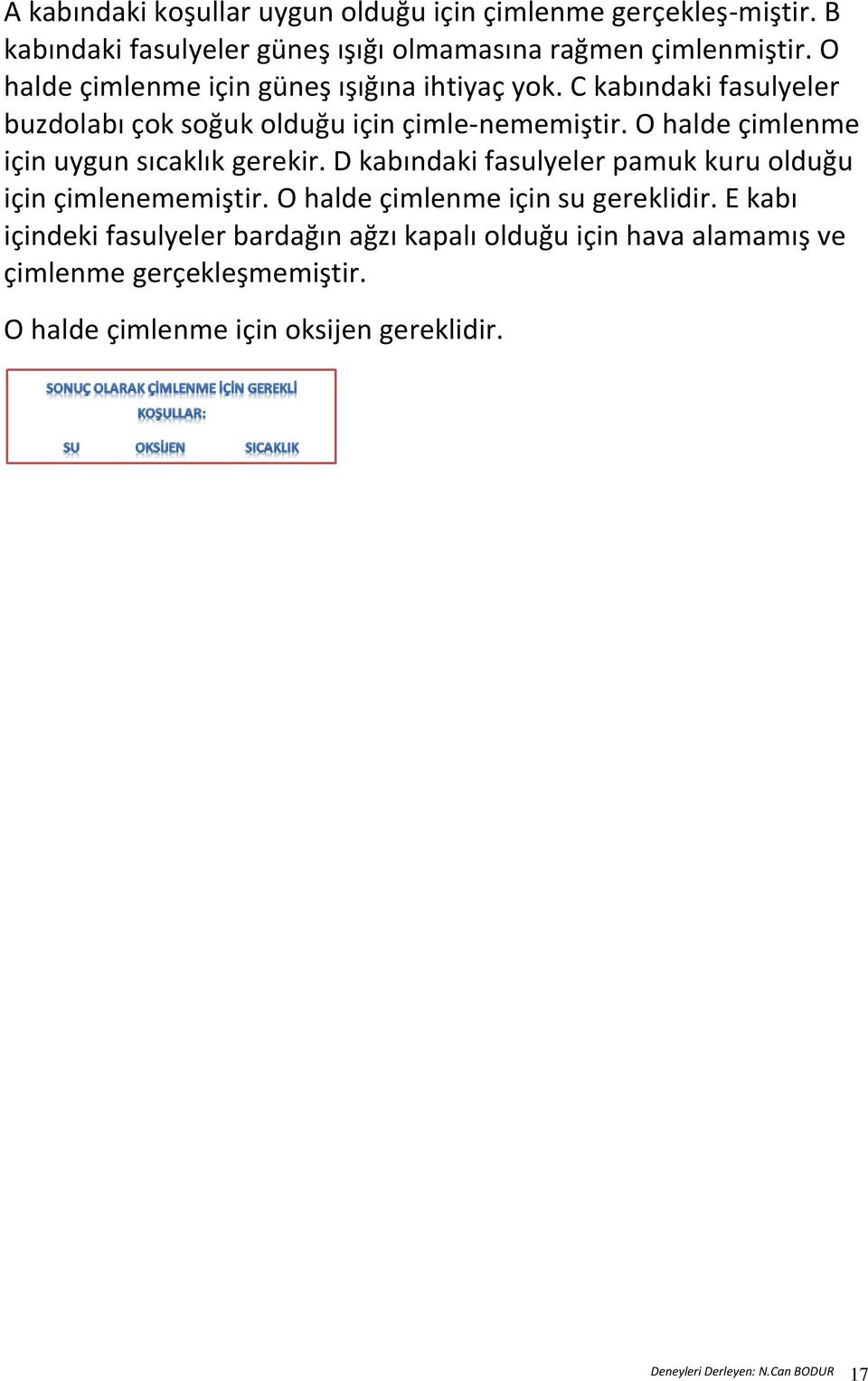 O halde çimlenme için uygun sıcaklık gerekir. D kabındaki fasulyeler pamuk kuru olduğu için çimlenememiştir. O halde çimlenme için su gereklidir.